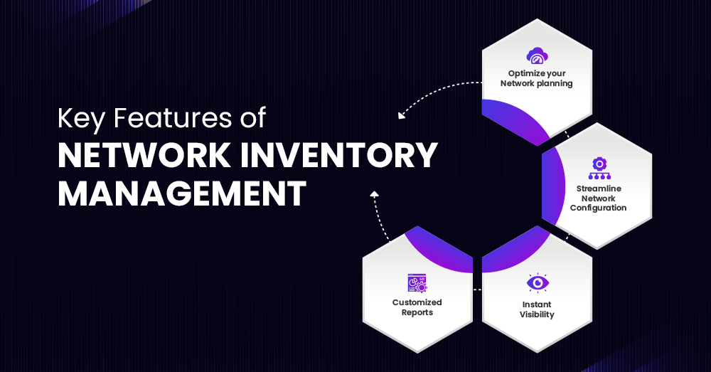 Key Feature of Network Inventory Management 