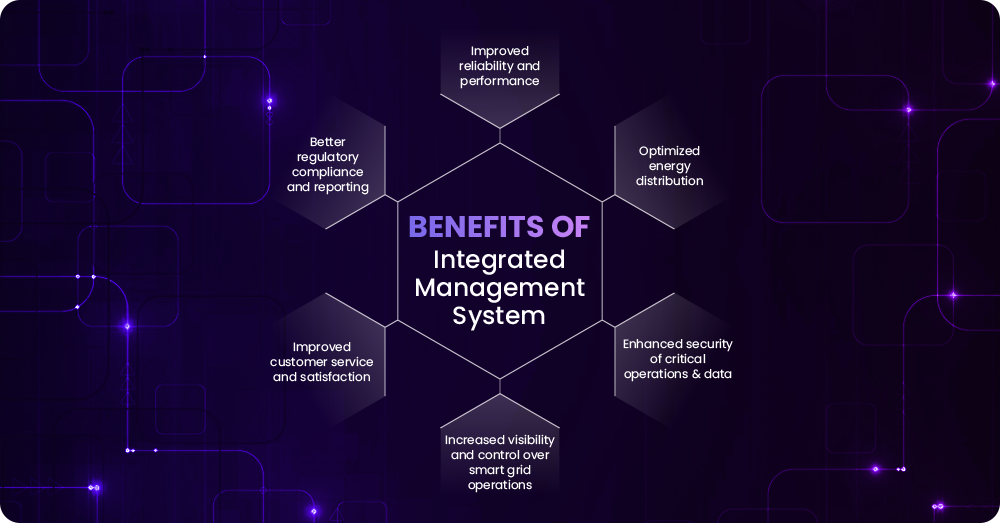 Smart grids Management 