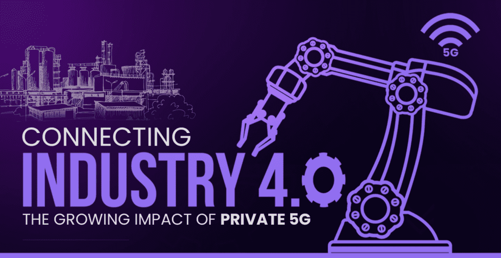 Connecting-Industry 4.0 Private 5G mid image