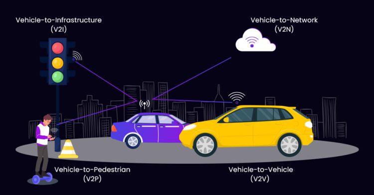 How 5G is Transforming V2X Communication in Vehicles? | Echelon Edge